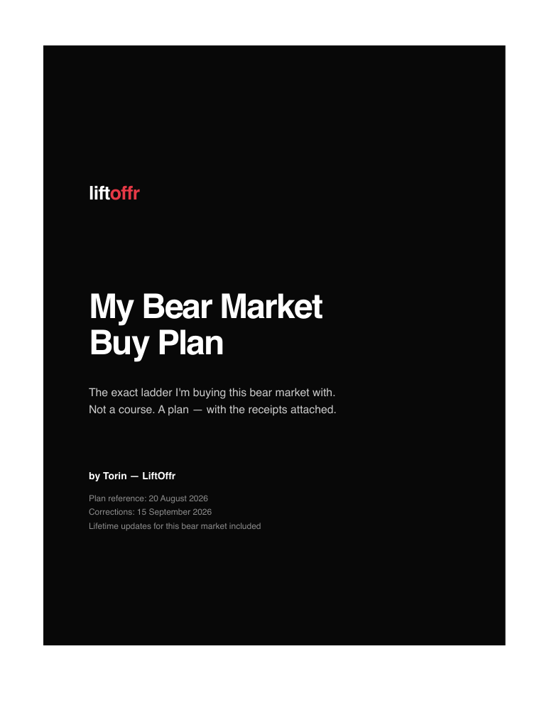 Actual cover of My Bear Market Buy Plan, with a 20 August 2026 Plan reference and 15 September 2026 corrections